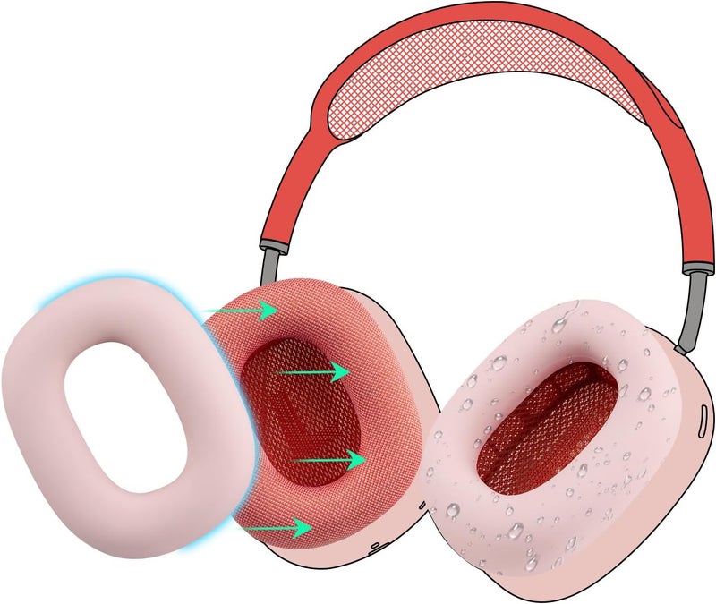 SoloWIT Sweat Proof Silicone Ear Cover for AirPods Max, Comfortable Fit for Gym Exercise, Easy to Clean, No Sound Quality Loss - Pink - Image 1